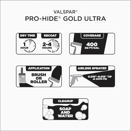 Valspar Pro-Hide Gold Ultra Zero VOC Latex Flat Interior Wall Paint Pastel Base 5 Gal. 028.0061002.008