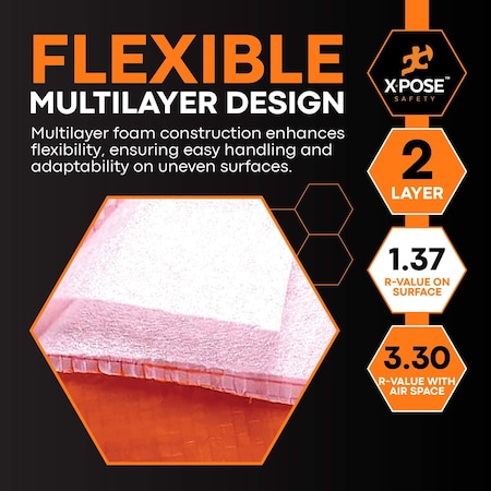 Xpose Safety Concrete Curing Blanket, 2-Layer, 6x25 ft, R-3.30 Air / R-1.37 Surface, Orange CCB-2L-X