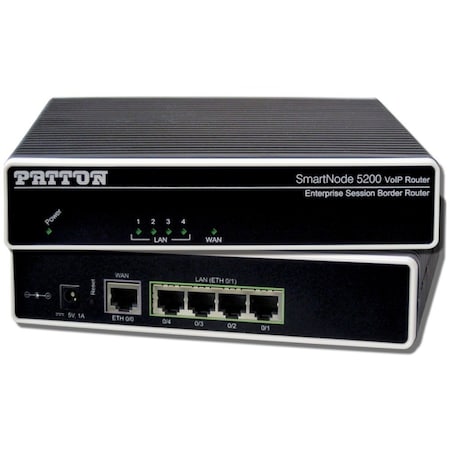 Patton SmartNode eSBC, 32 SIP Sessions no RTP transcoding SIP b2b UA not upgradea SN5200/32B/EUI