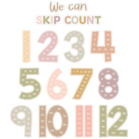 Teacher Created Resources Terrazzo Tones Skip Counting/Multiples Jumbo Numbers Bulletin Board Set, 17-Piece Set 7203