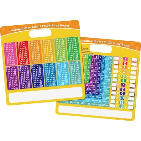 Ashley Smart Poly Busy Board, Multiplication 98000