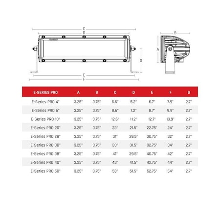 Rigid Industries E-SERIES PRO 20" FLOOD 120113