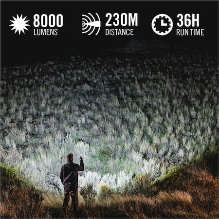 Coast Products Xp40R 8000 Lumen Rechargeable Tactical Led Flashlight, 1EA 31037