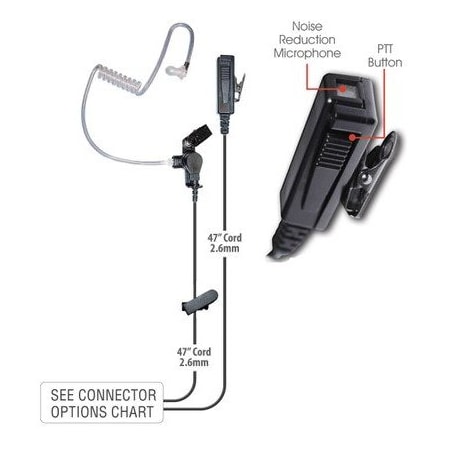Klein Electronics Director 2-Wire Surveillance Earpiece with Maxon S2 Connector DIRECTOR-S2