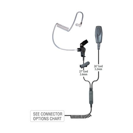 Klein Electronics Patriot 2-Wire Surveillance Earpiece with Motorola M9 Connector PATRIOT-M9