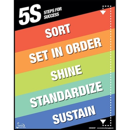 Creative Safety Supply 5S Steps Poster 22in x 28in, +UV Coating PSTR-1014-UV