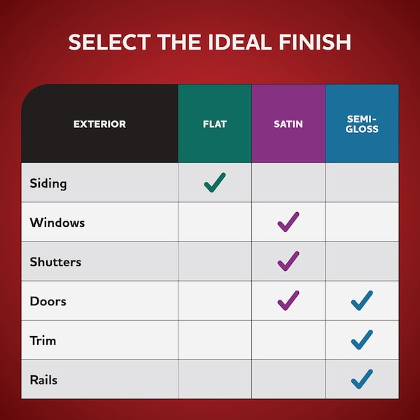 Glidden Fundamentals Exterior Grab-N-Go Wht Semi Gloss Quart GLFEXT30WH/04 - main