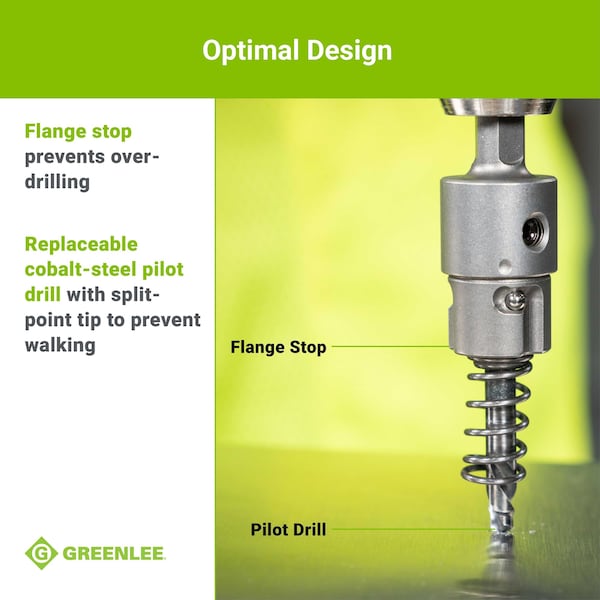 Greenlee Hole Cutter Kit, 6 PC, Tungsten Carbide 655 | Zoro