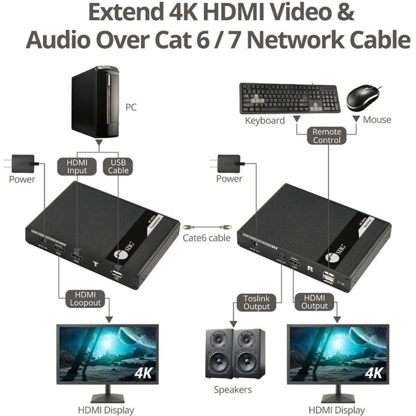 Siig EXTEND HDMI DISTANCE UP TO 230FT 70M , 4K60HZ ULTRA HD DISPLAY WITH NEARLY ZER CE-H26Y11-S1 - main