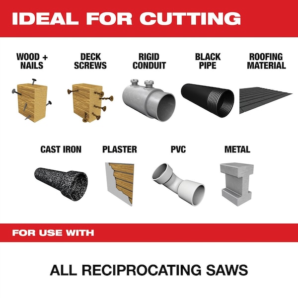 Milwaukee Tool Reciprocating Saw Blade, The Wrecker, 9 in, 6 TPI, Carbide Tip, Multi-Material 48-00-5272 - main