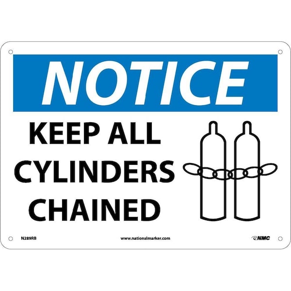 Nmc Notice Keep All Cylinders Chained Sign, N289RB N289RB - main