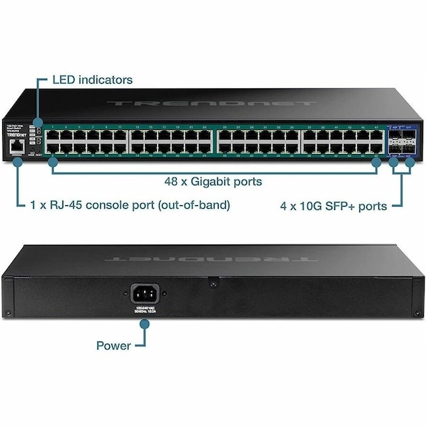 Trendnet 52-port Gigabit Web Smart PoE+ Switch with 10G SFP+ Slots TPE-3524S - main
