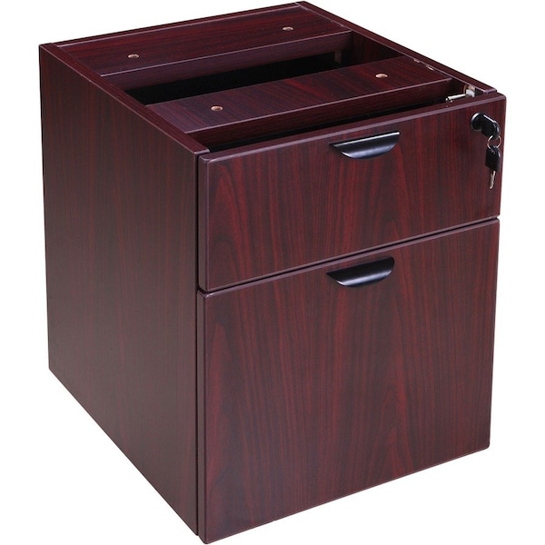 Boss Pedestal, 2 Hanging, 3/4 Box/File, Mahogany N108-M - main