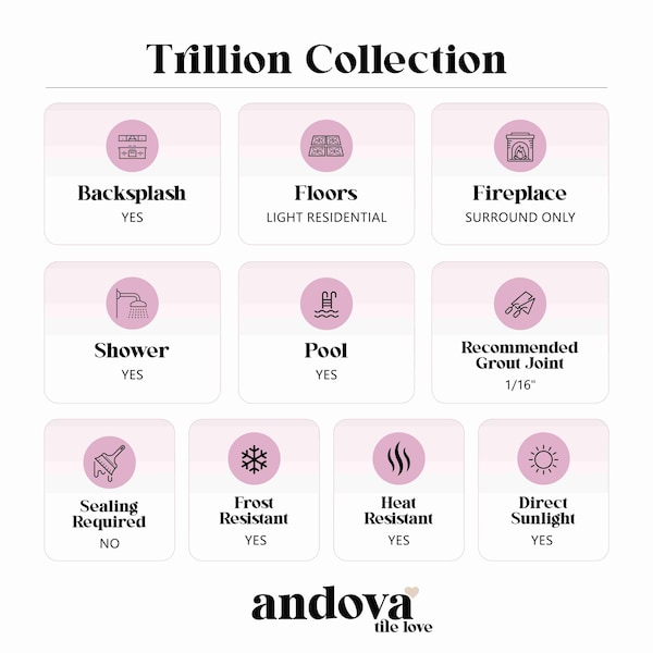 Andova Tiles ANDOVA TILES Trillions 0.01" x 0.01" Glass Honeycomb Tile ANDTRI571 - main