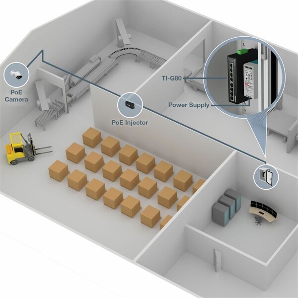 Trendnet 8-port hardened Industrial Gigabit Switch TI-G80 - main