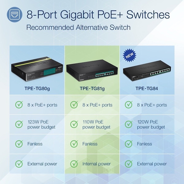 Trendnet 8-PORT GIGABIT GREENNET POE+ SWITCH, RACK MOUNTABLE TPE-TG81G - main