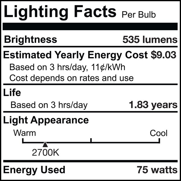 Bulbrite Pack of 5 Incandescent T8 Medium Screw Base E26 Light Bulb, 75 Watt, Frost, 5PK 861033 - main