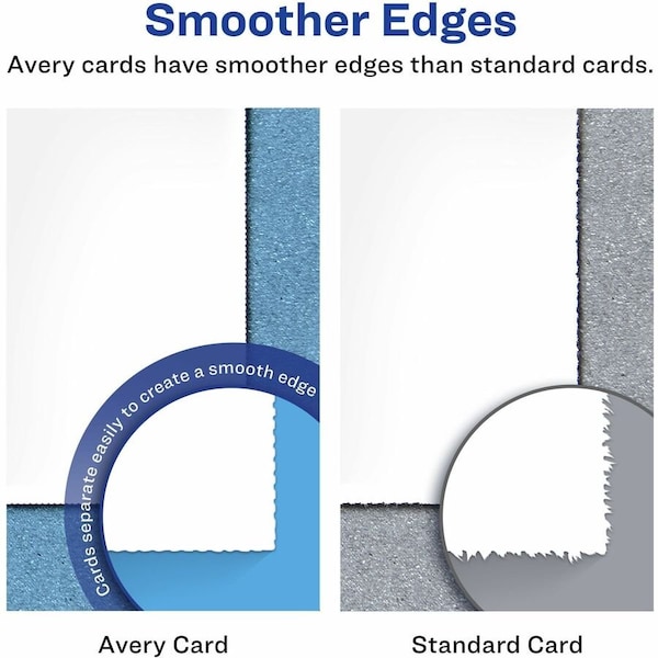 Avery reg Inkjet Postcard White, 120PK AVE03380 - main