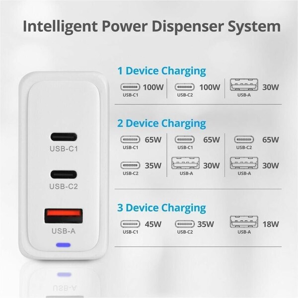 Siig 100W GaN PD Combo Charger. AC-PW1Z11-S1 - main