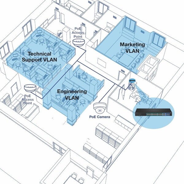 Trendnet 24-port Gigabit Web Smart PoE Switch plus 4 SFP slots TPE-2840WS - main