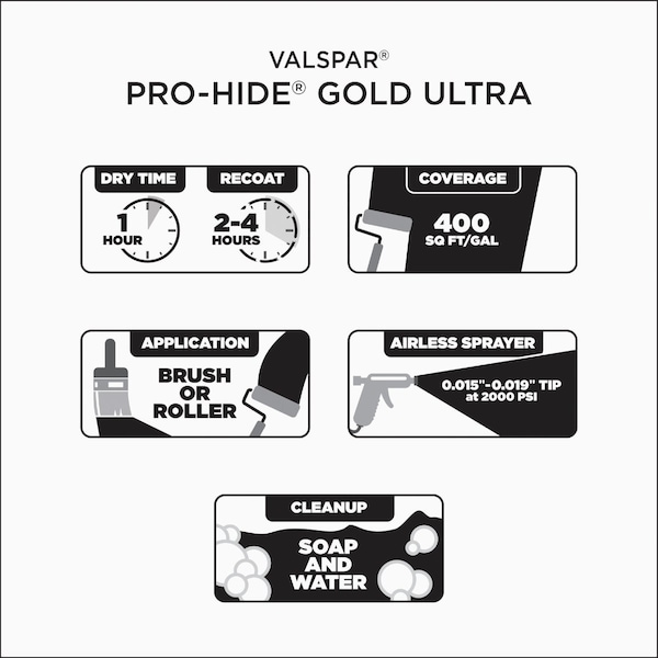 Valspar Pro-Hide Gold Ultra Zero VOC Latex Flat Interior Wall Paint Super-One Coat Wht 5 Gal. 028.0061000.008 - main