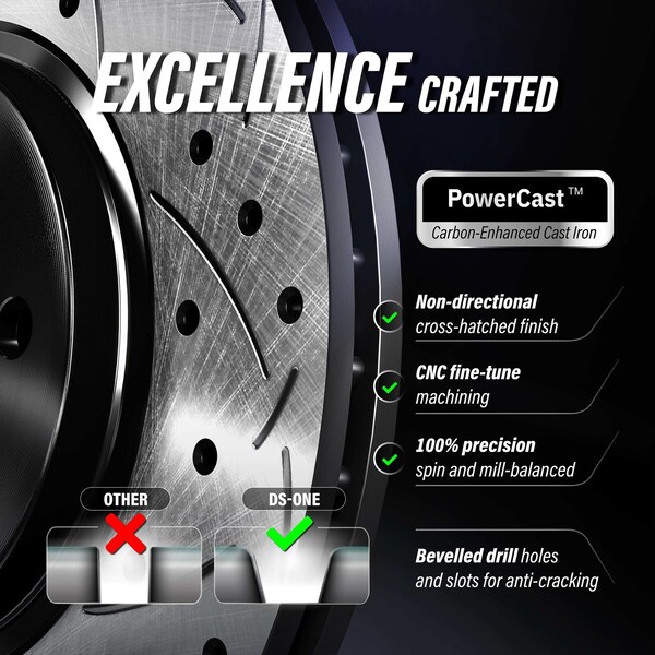 2011-2025 Chevrolet Silverado 2500 HD Brake Rotor - Detroit Axle R.55191x2 - Front