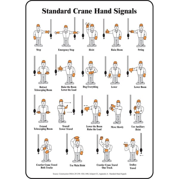 Accuform SAFETY LABEL STANDARD CRANE HAND LEQM537 - main