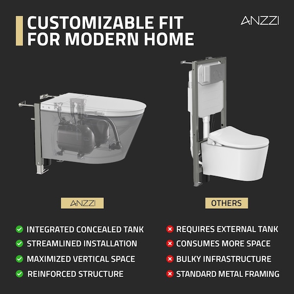 Anzzi Smart Wall-Hung Elongated Bidet Toilet in White with Auto Lid, Heated Seat, Air Dry, Remot Control TL-WHFF03-WH - main