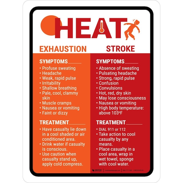 Creative Safety Supply Wall Sign, 10 in Height, 14 in Width, Vinyl with PVC backing WS281874-14 - main