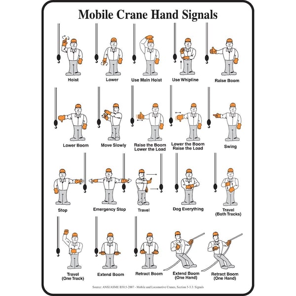Accuform SAFETY LABEL MOBILE CRANE HAND LEQM541 - main