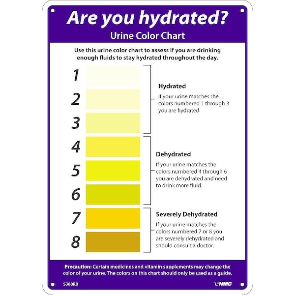 Nmc Urine Color Hydration Chart Sign, S300RB S300RB - main