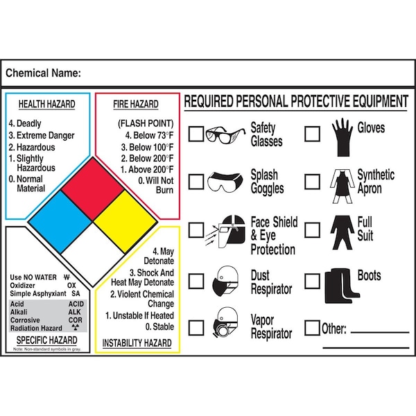Accuform SAFETY LABEL NFPA PROTECTIVE LZN114 - main