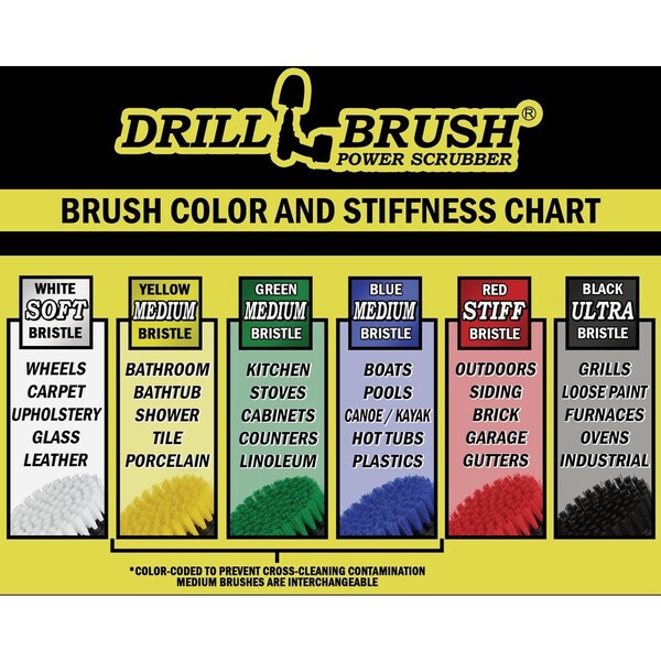 Drillbrush Automotive Soft White Drill Brush, 4 Piece W-S-542O-QC-DB - main