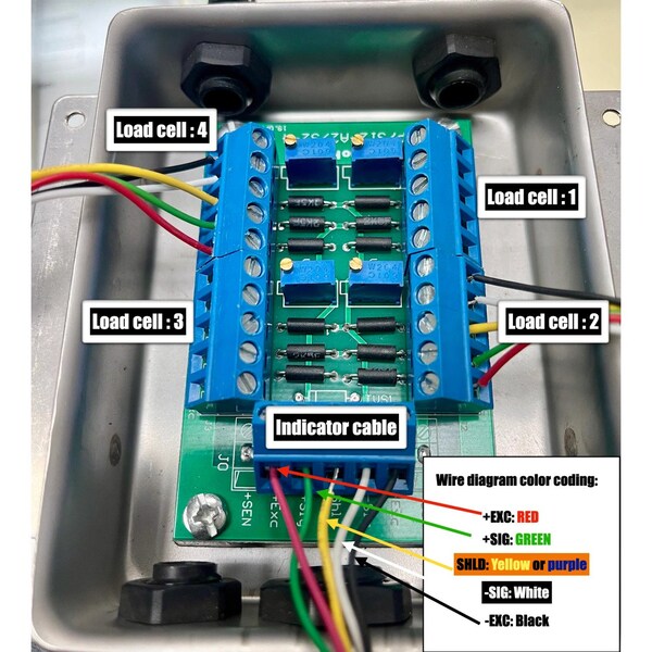 Prime Systems New Basic Junction Box with Summing Card for prime Scale Floor and Pallet Scales JB-4-ET - main