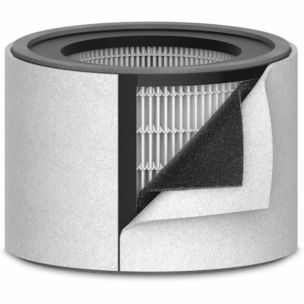 Trusens Replacement Filter 3in1 HEPA for Z2000AP, White TNSAFHZ200001 - main
