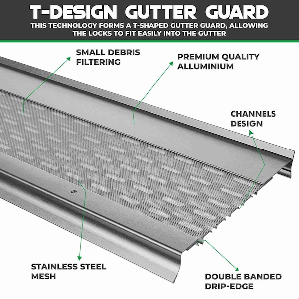 Waterlock Goldguard 6" K-Style & Box Gutters Aluminum/SS Gutter Guard, Terratone, 35ft WG-6KS-035-TRT - main