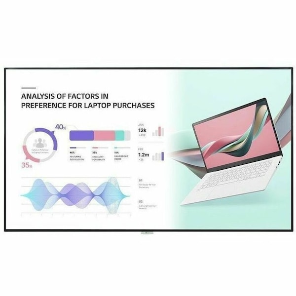 Lg 98 UHD, HDMI2, DP, DVI-D, AUDIO IN/OUT, RS232C IN/OUT, RJ45LAN, IR IN, USB1, WI-F 98UH5J-H - main