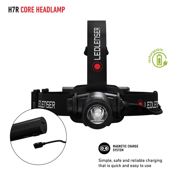 LEDLENSER 1000ルーメン　H7R CORE LED LENSER H7R Core Headlamp Flashlight for charging (1000