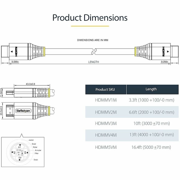 Startech.Com 13ft 4m Premium Certified HDMI 2.0 Cable - High-Speed Ultra HD 4K 60Hz HDMI Cable with HDMMV4M - main