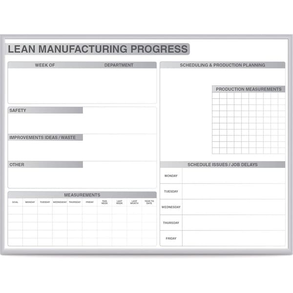 Ghent Lean Tracking Board, Steel, 24 in, 36 in, Aluminum Frame, White/Gray, Gloss GRPM202M-23 - main