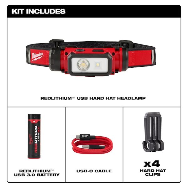 Milwaukee Tool REDLITHIUM USB Hard Hat Headlamp 2163-21 | Zoro