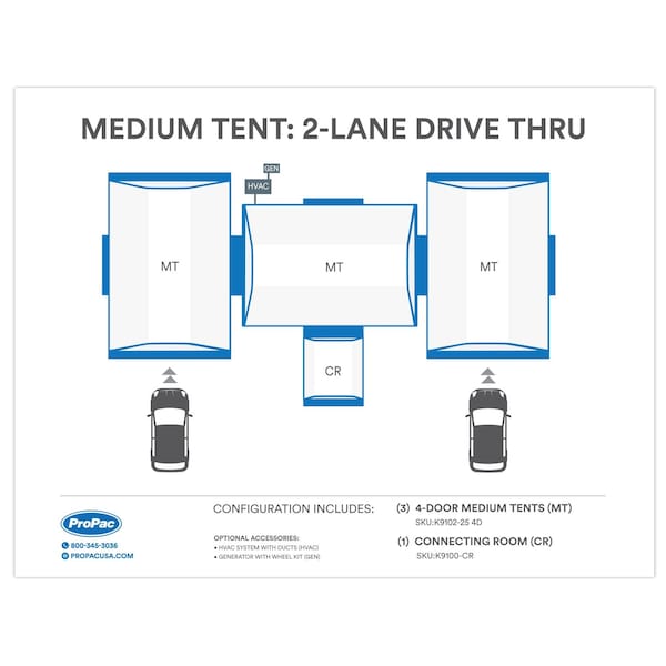 Propac TWO LANE. THREE MEDIUM TENT SYSTEM K9105-DL - main