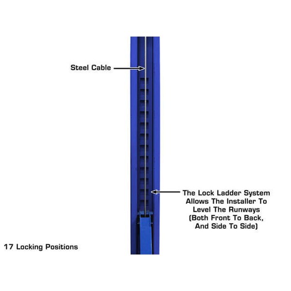 Atlas Automotive Equipment Atlas Platinum Pvl14Of-Ext Alignment Lift + Rj7000 Rolling Jacks Ali Certified Combo AP-PVL14OF-EXT-COMBO - main