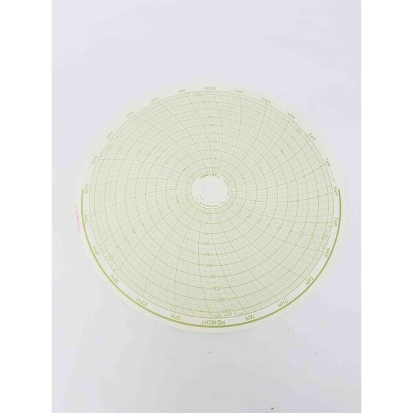 Honeywell Process Solutions Chart 24Hr 50-250 RTD 24001660-008 - main