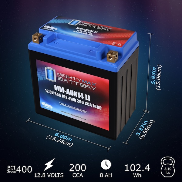 Mighty Max Battery MM-AUX14LI Auxiliary Car Lithium LiFePO4 12.8V 8Ah 200 CCA 18RC Battery MAX4175461 - main