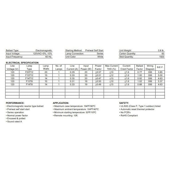 Ilc Ballast Shop Replacement Automotive Accessory RWW-SS2P - main