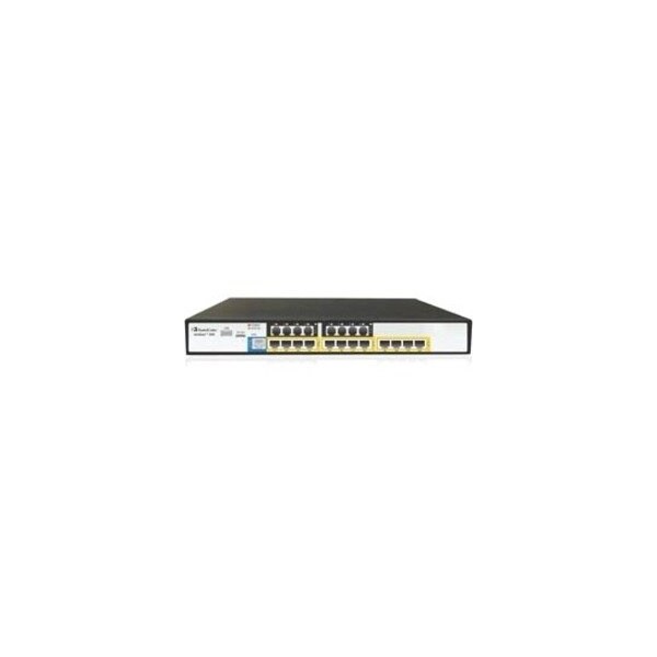 Audiocodes M800 (including ESBC). Remote Implementation Support M800-ESBC-REMT-IMPL - main