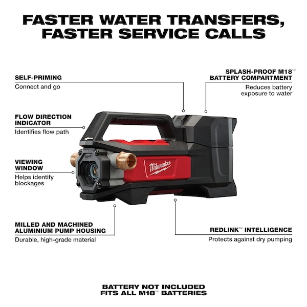 MILWAUKEE M18 Transfer Pump (Tool Only) (2771-20) | Zoro