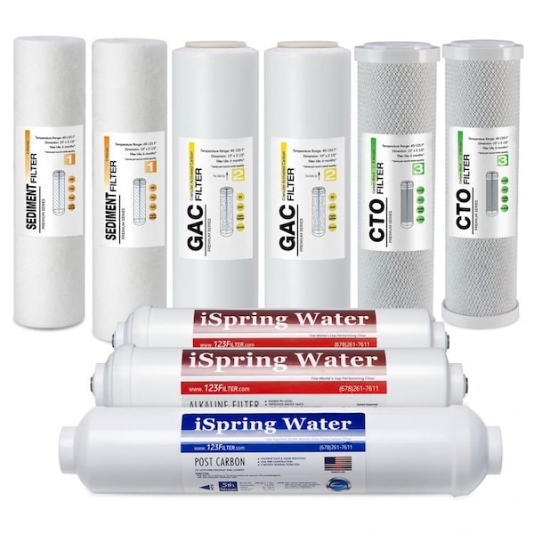 Ispring Standard 6-Stage Reverse Osmosis RO Systems 1-Year Replacement Cartridge Pack Set, with Alkaline Mi F9KUS - main