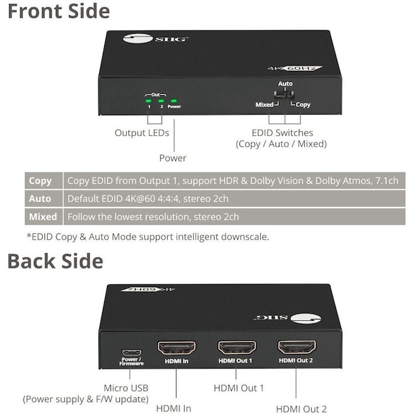 Siig 2-PORT HDMI SPLITTER, 18GBPS 4K 60HZ HDR, DISTRIBUTES 4K HDMI VIDEO/AUDIO SIGNAL CE-H26B11-S1 - main